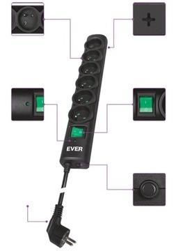 Антипомпажная лента EVER Optima 1,5 м