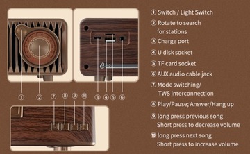 Retro Głośnik Bluetooth Karta TF / Aux Odtwarzacz Muzyczny