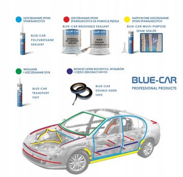 КЛЕЙ И ГЕРМЕТИЧЕСКИЙ СОСТАВ СЕРЫЙ 310мл BLUE-CAR