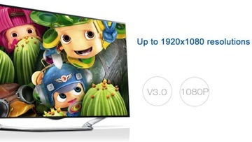 Konwerter Sygnału HDMI na LAN RJ-45 Multicast Transmiter Obrazu HDMI na IP