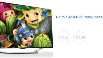 Приёмник RX в HDMI — IP-конвертер LAN SPH-HIPV4