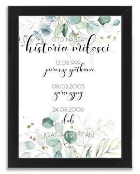 История нашей любви ГОДОВЩИНА СВАДЬБЫ + рамка А3