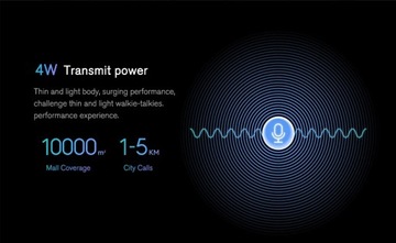 Модернизированная версия рации Xiaomi Walkie-Talkie 2S. Сверхлегкий и ультратонкий корпус.