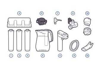 Кухонный фильтр обратного осмоса без бака Аквафор РО-312С Про