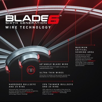 НАБОР ДРОТИКОВ ЩИТ WINMAU BLADE 6 ДОСКА + дротики