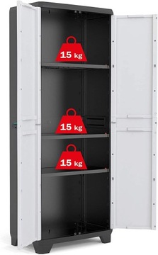 ПОЛКА ДЛЯ ХОЗЯЙСТВЕННОГО ШКАФА МАСТЕРСКАЯ BHP GARAGE KIS