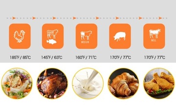 CHASSTOO PIN ТЕРМОМЕТР ЖК-КУХОННЫЙ ЗОНД