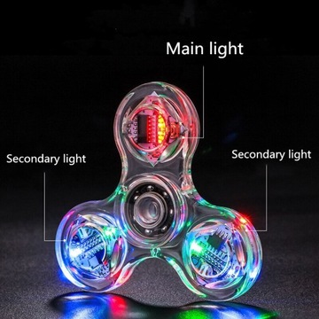 SPINNER LED Светящаяся игра-игрушка-игрушка-спиннер