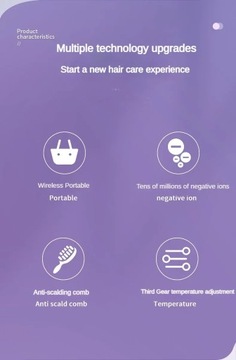 Беспроводная мини-щеточка для выпрямления волос. Устройства для А