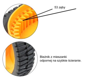 ПРОЧНОЕ ВЕДУЩЕЕ КОЛЕСО ДЛЯ КОСИЛКИ PARTNER HUSQVARNA