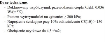 Izoline Parking Extra Пенопласт 0,036 8см