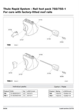 Thule Evo Raising Rail 7104 Ножки базовой стойки Встроенные направляющие