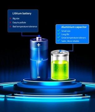 Планшет CarPlay AndroidAuto 10 дюймов с Wi-Fi BT 2023