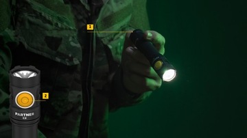 МОЩНЫЙ АККУМУЛЯТОРНЫЙ ФОНАРЬ ДЛЯ КЕМПИНГА PARTNER C2 1100 ЛМ ХОЛОДНОГО ЦВЕТА USB