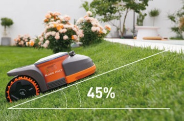 Робот-косилка SEGWAY Navimow H500E