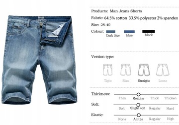 Wthin Lee SPODENKI MĘSKIE KRÓTKIE JEANSOWE JEANS