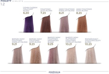 Краска Proximus Supreme Color Nanotechnology 7
