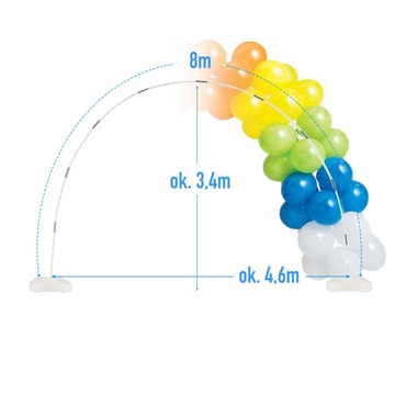 Stelaż do tworzenia bramy balonowej łuk KOMPLET 8m