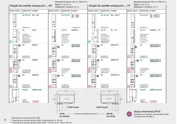 MEBLE KUCHENNE MODUŁOWE - KUCHNIA MODERN SKALNY NA WYMIAR WYBÓR KOLORÓW