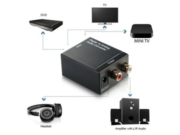 Konwerter optyczny toslink spdif na 2x cinch rca