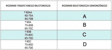 САМОПОДВИГАЮЩИЙСЯ БЮСТГАЛТЕР NUDGE PUSH UP C-CUP