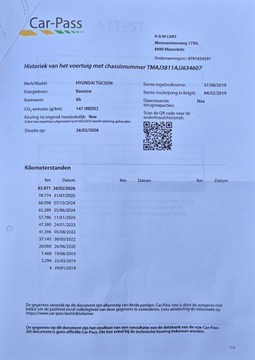 Hyundai Tucson III SUV 1.6 GDI 132KM 2018 HYUNDAI TUCSON! Super stan!, zdjęcie 21