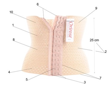 Orirose Pas gorset mocno WYSZCZUPLAJĄCY BRZUCH modelujący talię poporodowy