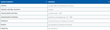КОМБИНИРОВАННЫЙ УГЛОВОЙ КЛАПАН 1/2x3/4x3/8 PERFEXIM