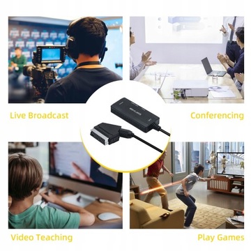 Конвертер видео Scart в HDMI HD с кабелем HDMI