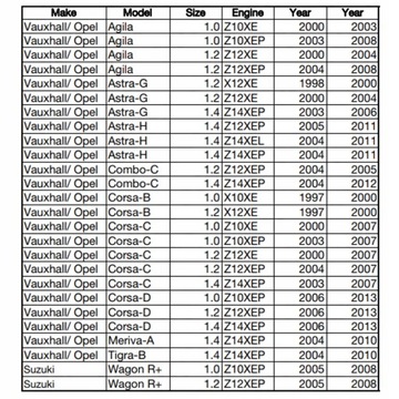 ПРИБОР ГРМ OPEL CORSA ASTRA 1.0 1.2 1.4 12V