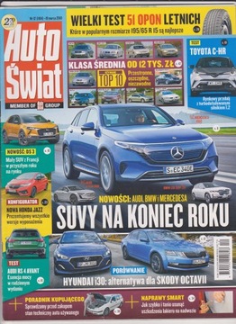 Auto świat 12/2018