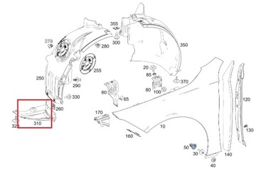 KRYT PODBĚH PŘEDNÍ PRAVÉ TROJŮHELNÍK MERCEDES W177 W247 A1776901803