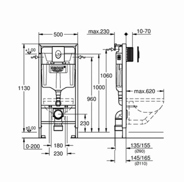 ХРОМОВЫЕ БЕТОННЫЕ КАРКАСЫ ДЛЯ УНИТАЗА GROHE SOLIDO P START