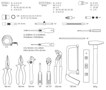 Универсальный набор инструментов NEO 88 шт. Корпус торцевых ключей из хромованадиевой стали