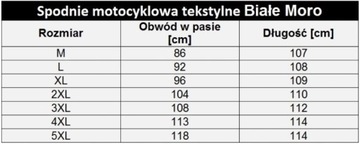 Мотоциклетные защитные брюки, белые камуфляжные новые M