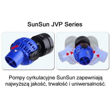 JVP-132 4000-8000л/ч инвертор циркуляционного насоса