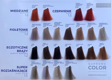 Proximus Supreme Color Нанотехнологическая краска 4