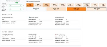 Sterownik do Obniżania Napięcia w Sieć 253V Fotowoltaika - Supla