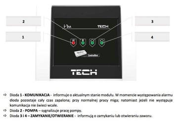 МОДУЛЬ СМЕСИТЕЛЬНОГО КЛАПАНА STALMARK i-1M