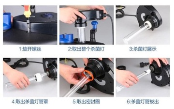 Напорный фильтр для пруда объемом до 6000 л SunSun CPF-2500 с УФ-лампой мощностью 11 Вт.