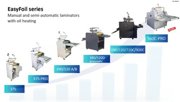 Foliarko-złociarka EasyFoil 375-PRO Olejowa Pasy Złocenie !!!