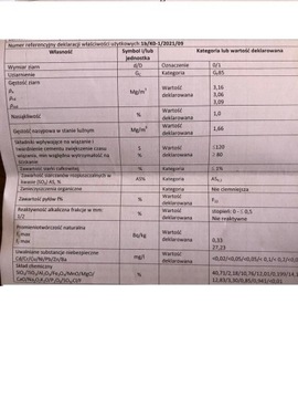 Мука базальтовая 100% 25 кг.