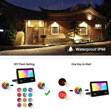 ГАЛОГЕННЫЕ СВЕТОДИОДЫ RGB FLIGHT 2 PACK 35W IP66 + ПУЛЬТЫ ДИСТАНЦИОННОГО УПРАВЛЕНИЯ