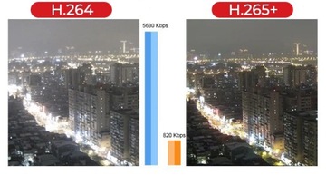 ГИБРИДНЫЙ РЕГИСТРАТОР BCS 4 КАМЕРЫ ПРИЛОЖЕНИЕ УДАЛЕННЫЙ ПРОСМОТР + IP КАМЕРЫ