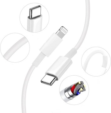 БЫСТРОЕ ЗАРЯДНОЕ УСТРОЙСТВО × 2 USB-C 20 Вт + КАБЕЛЬ 2 М ДЛЯ IPHONE