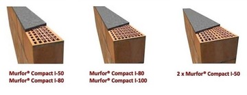 Армирование стен Murfor Compact I-50, рулон 30 м