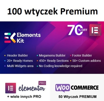 ElementsKit All In One Addons for Elementor