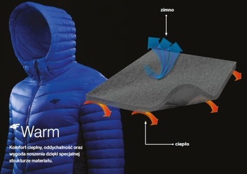 POLAR MĘSKI 4F BLUZA POLAROWA DRESOWA SPORTOWA SWETER