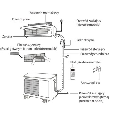 Комплект трубок для кондиционирования воздуха Armacell 1/4