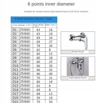 Pokrywa Dekoracyjna Baterii Ze Stali Nierdzewnej